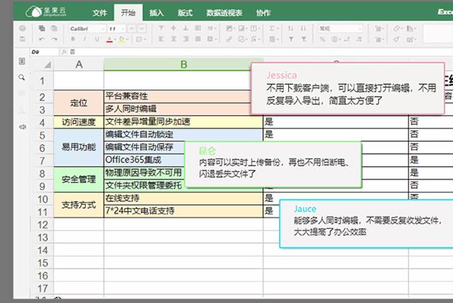 个人办公云盘哪个比较好用点（真有免费不限速的网盘）(16)