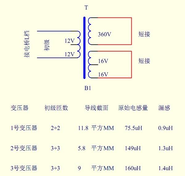 高频变压器型号及参数解读（高频变压器测试之详细介绍）(2)