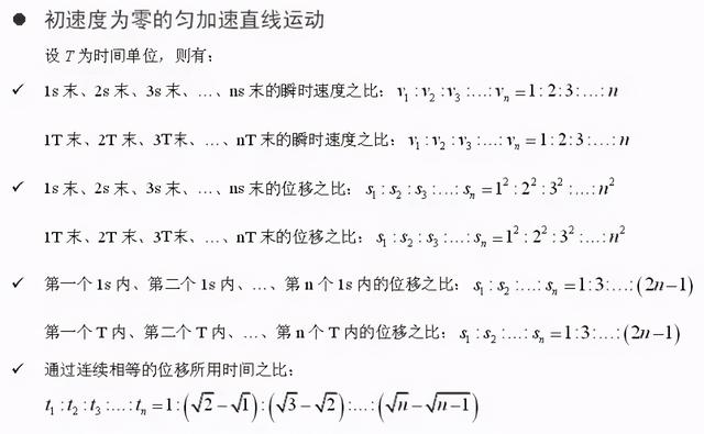 高中物理公式总结最新版快来学习（家有高中生必备）(1)