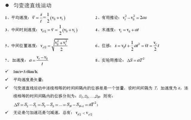 高中物理公式总结最新版快来学习（家有高中生必备）(2)