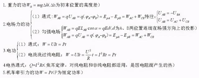 高中物理公式总结最新版快来学习（家有高中生必备）(10)