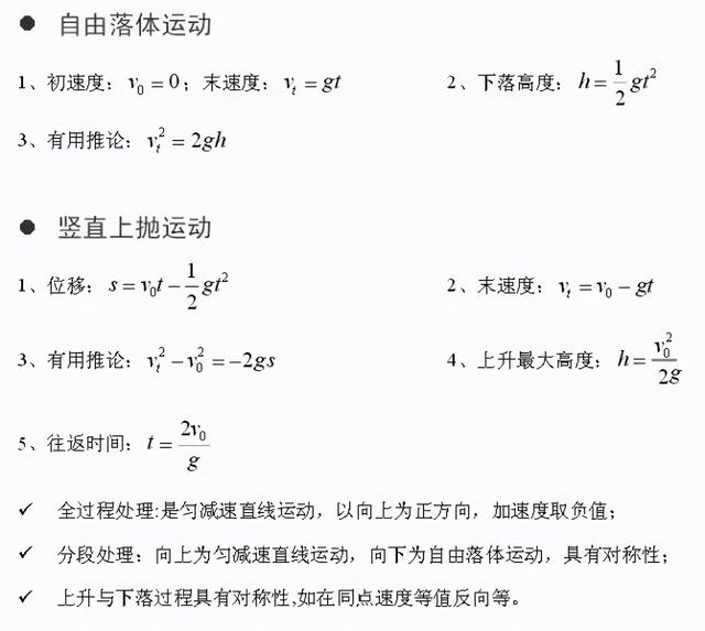 高中物理公式总结最新版快来学习（家有高中生必备）(3)