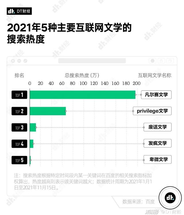 盘点那些被遗忘的老梗（终于找到这些梗的祖师爷了）(1)