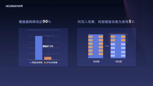 锦州战役图示（三大战役的锦州之战）(4)