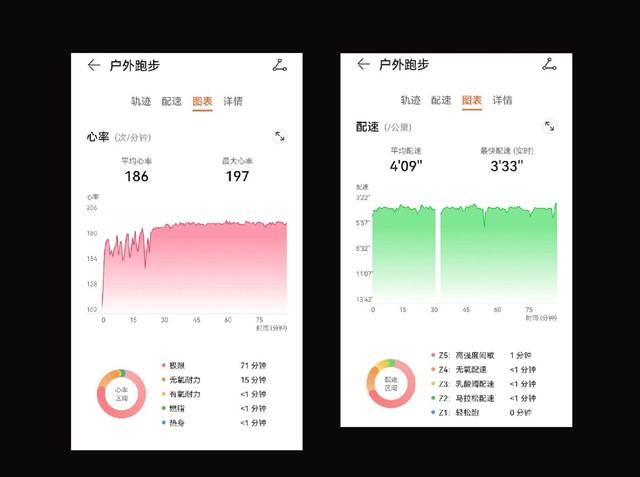 华为watchgtrunner缺点：智能私教为跑者而生(9)