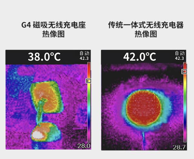 推荐一款第三方的苹果无线充电器（苹果无线充电器就该选它）(4)