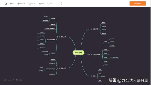 好用又免费的网站（你见过哪些让你相见恨晚的神器网站）(11)