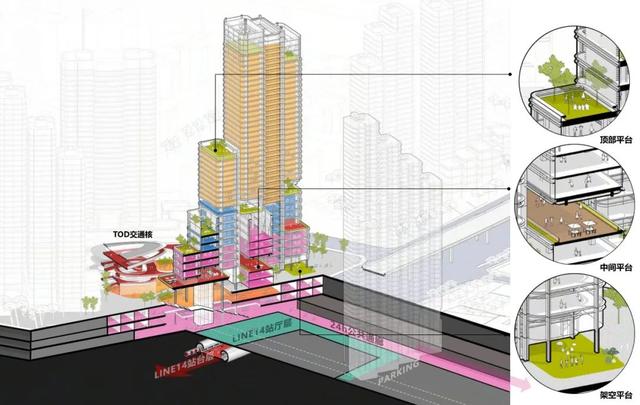 商业步行街规划设计案例（武汉三阳路片区城市设计项目）(16)