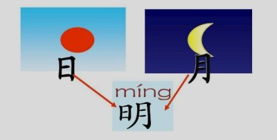 ​元旦打一字谜语大全及答案,谜语元旦打一字