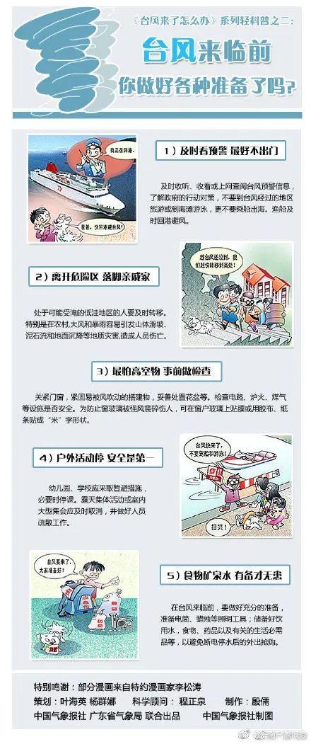 海南省台风浪卡实时路径（台风浪卡逼近海南）(5)