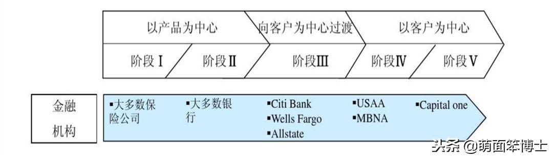 金融大佬的骗局（揭秘金融第一黑帮）(10)