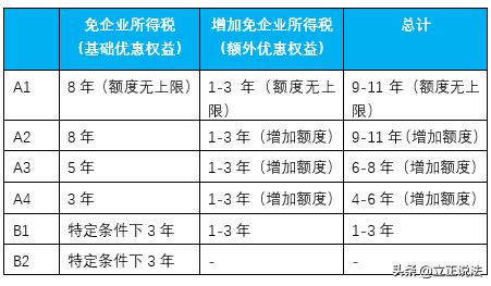 一带一路成员国（一带一路国别介绍）(3)