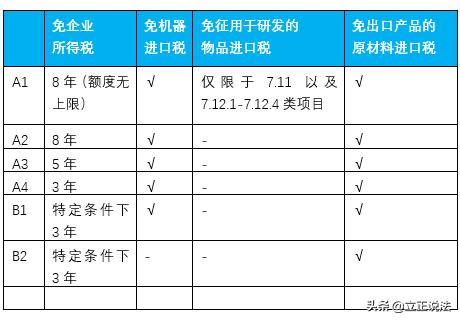 一带一路成员国（一带一路国别介绍）(2)