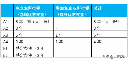 一带一路成员国（一带一路国别介绍）(5)