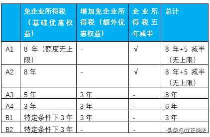 一带一路成员国（一带一路国别介绍）(4)