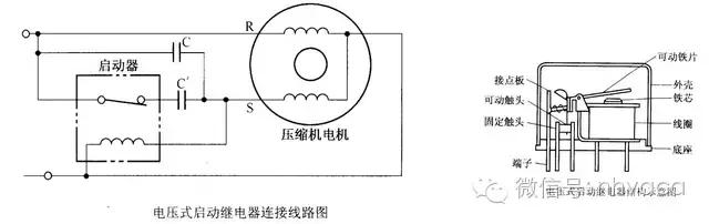 空调电路图和实物接线（详细图解空调器电路）(20)