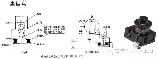 空调电路图和实物接线（详细图解空调器电路）(17)