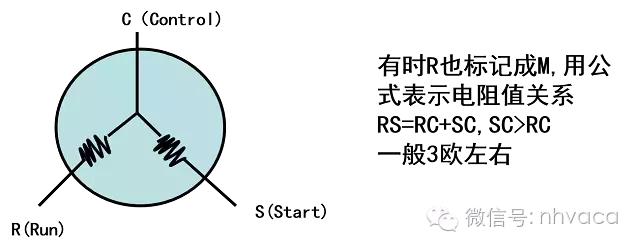 空调电路图和实物接线（详细图解空调器电路）(30)