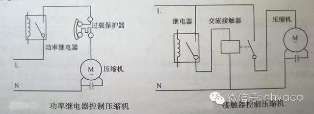 空调电路图和实物接线（详细图解空调器电路）(32)