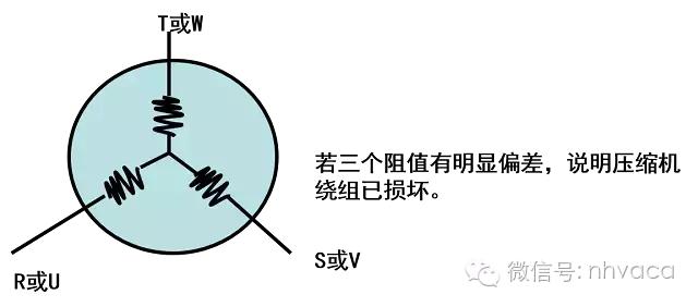 空调电路图和实物接线（详细图解空调器电路）(34)