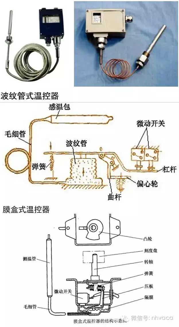 空调电路图和实物接线（详细图解空调器电路）(11)