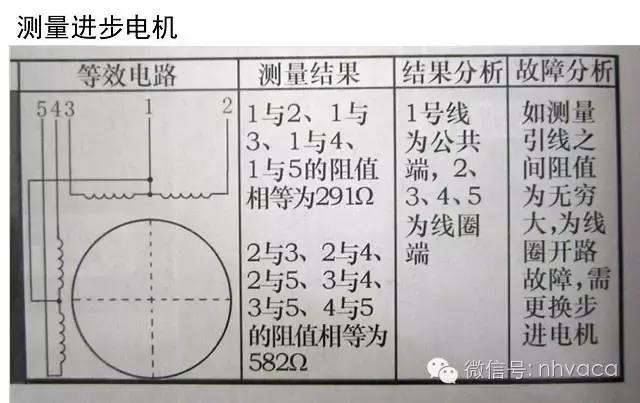 空调电路图和实物接线（详细图解空调器电路）(48)