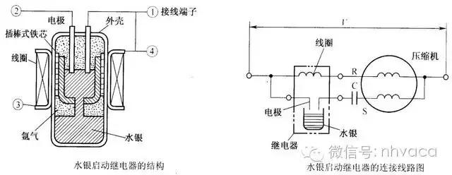 空调电路图和实物接线（详细图解空调器电路）(19)