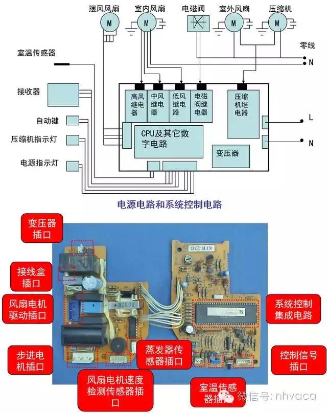 空调电路图和实物接线（详细图解空调器电路）(5)