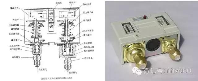 空调电路图和实物接线（详细图解空调器电路）(15)