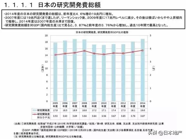 日本百年前十大企业（3万家百年企业7家千年企业）(5)