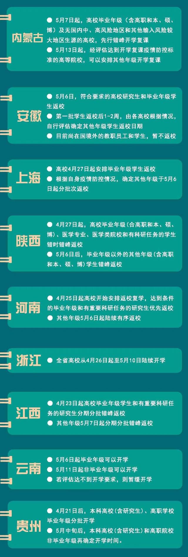 国家对郑州的最新规划（郑州的重大好消息来了）(16)