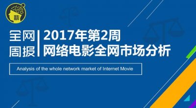 ​播放量破百万的热门影视（娱影周报TOP10影片点击量80）