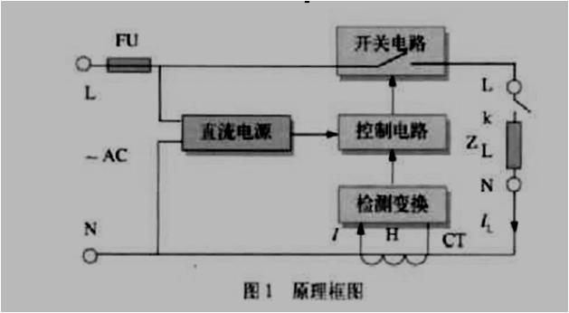 限电控制器安装过程（原来限电器破解方法在这里）(2)