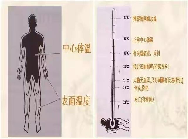 陕西3驴友非法穿越秦岭1人失联（陕西秦岭鳌太生死线）(38)