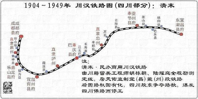 四川最有潜力的铁路（四川第一条铁路的前世今生）(1)