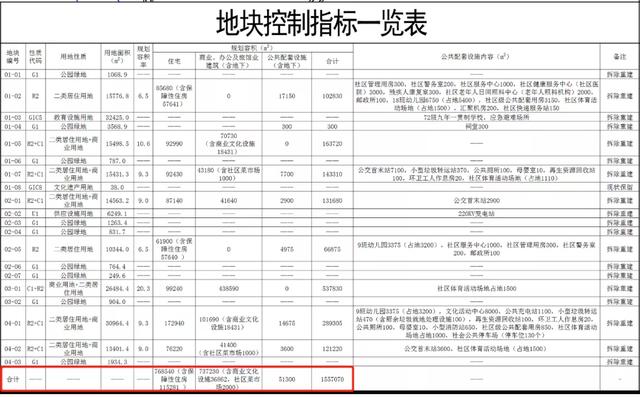 广东深圳南山区阳光带海滨城（深圳第四座海岸城要来了）(2)