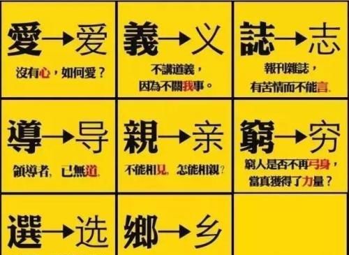 元次等术语是谁创造的，汉字到底是谁创造的？图4