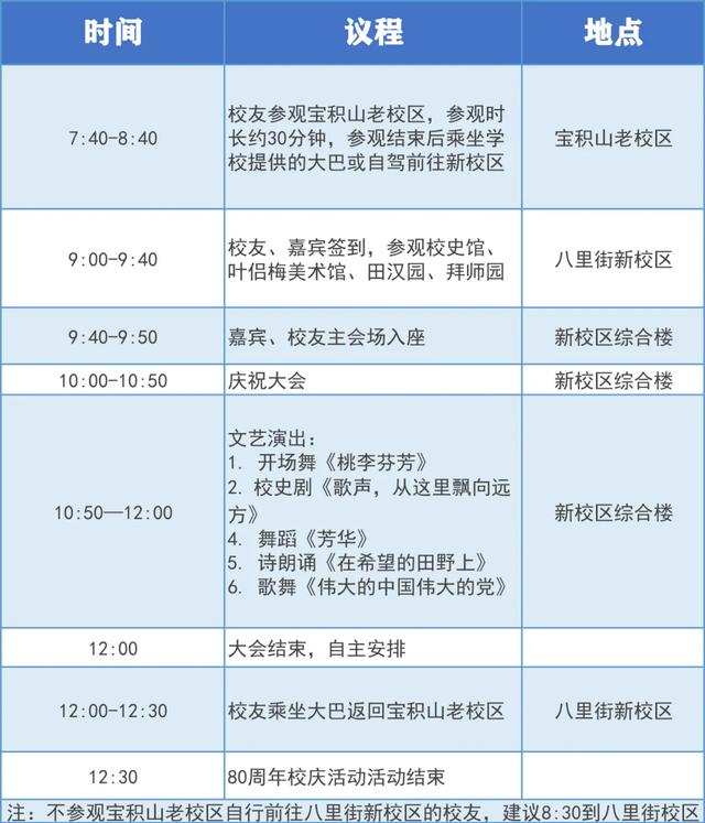 广西师范大学附属中学一本人数（广西师大附属中学）(3)