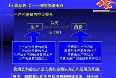 ​生产与消费的关系,生产与消费的关系