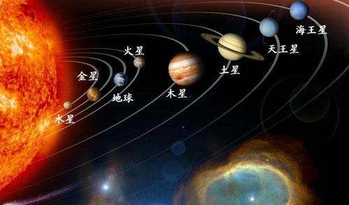 太阳是距离地球最近的什么,太阳是离地球最近的什么星图2