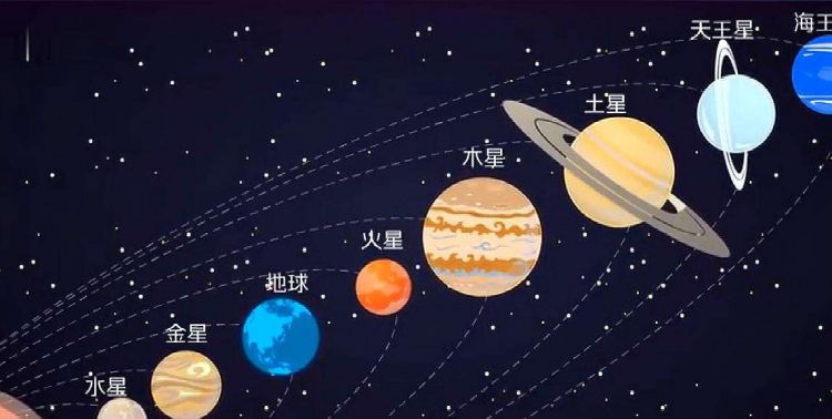 距离地球最近的天体是什么