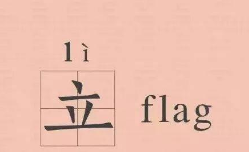 flag,网络用语dd是什么意思图1