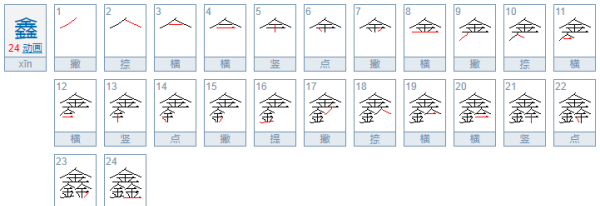 名字鑫的寓意是什么,雨鑫名字的寓意是什么图3