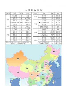 ​各省份简称，我国省份简称和省会？