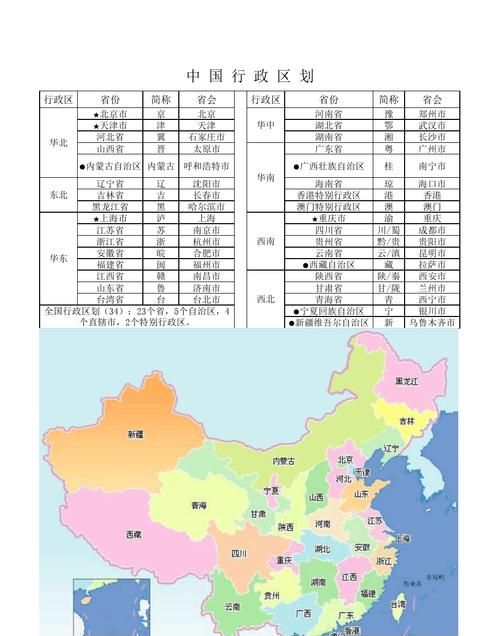 我国省份简称和省会