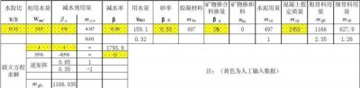 ​混凝土的密度一般是多少立方米,混凝土的密度是多少