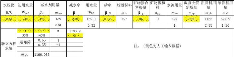 混凝土的密度是多少