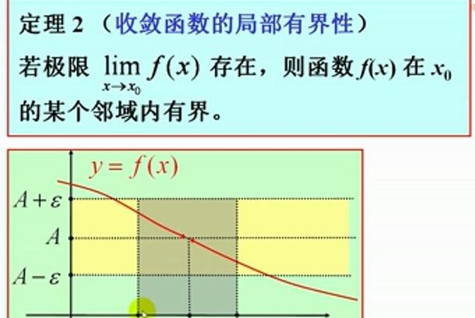 判断收敛函数口诀