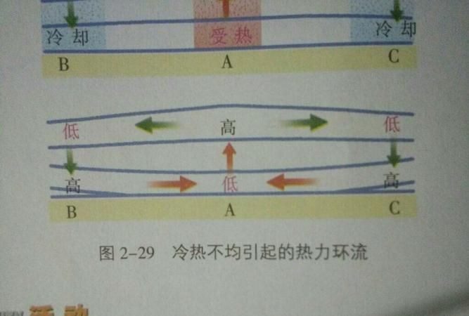 西宁有高原反应没有