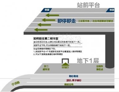 ​温州南火车站现状（铁路温州南站第二候车室）